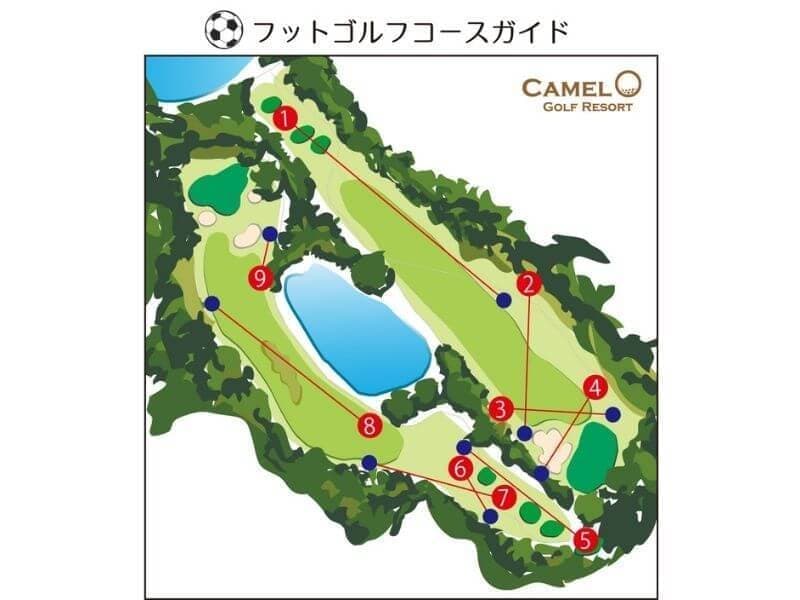 フットゴルフコースガイド